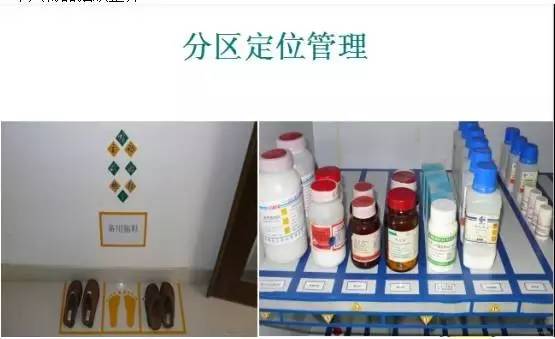 實(shí)驗(yàn)室管理