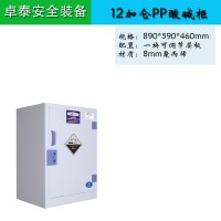 【工廠直發】choitay化學品儲存柜12加侖PP酸堿柜